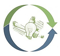 Утилизация (обезвреживание) ртутных ламп и других ртутьсодержащих отходов